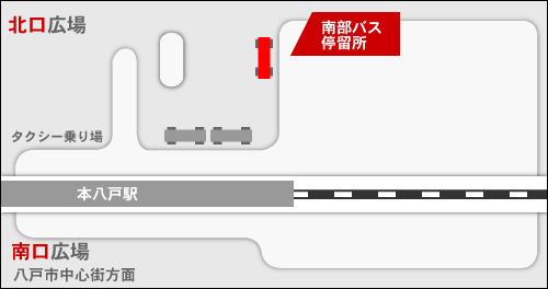 本八戸駅　乗り場